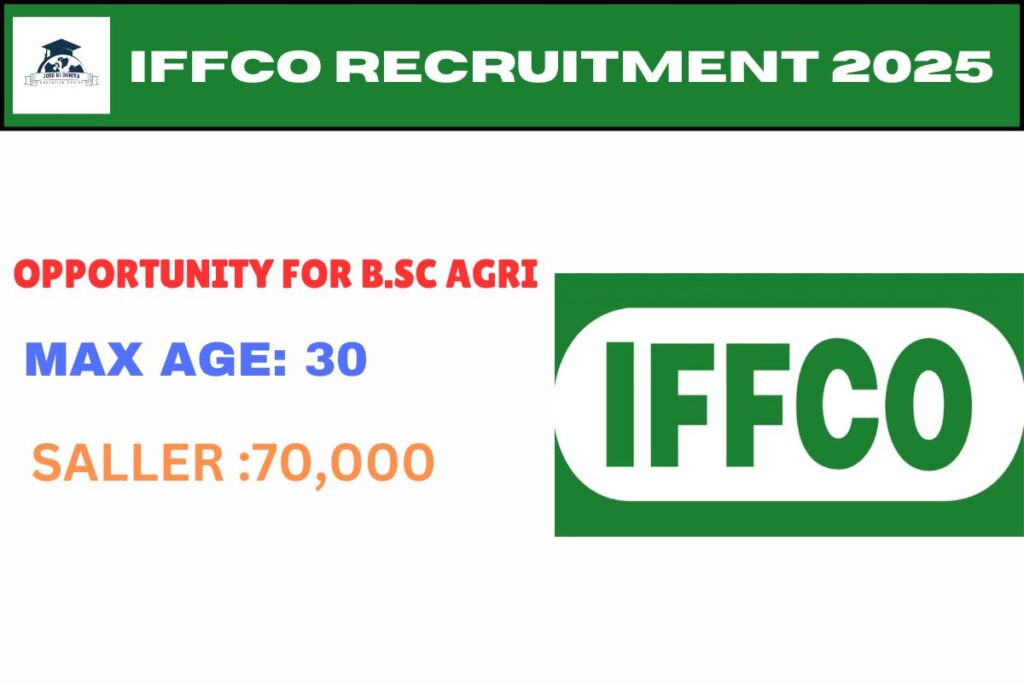 IFFCO